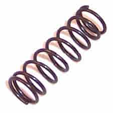 Makita 233201-7 Compression Spring 6, AN611