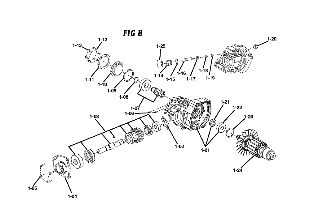 Fig-3