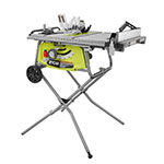 Ryobi RTS22 Parts