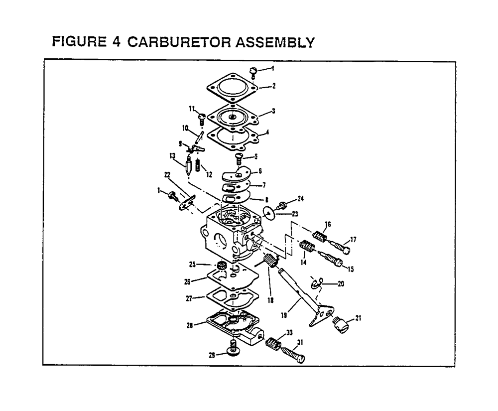 Fig-3