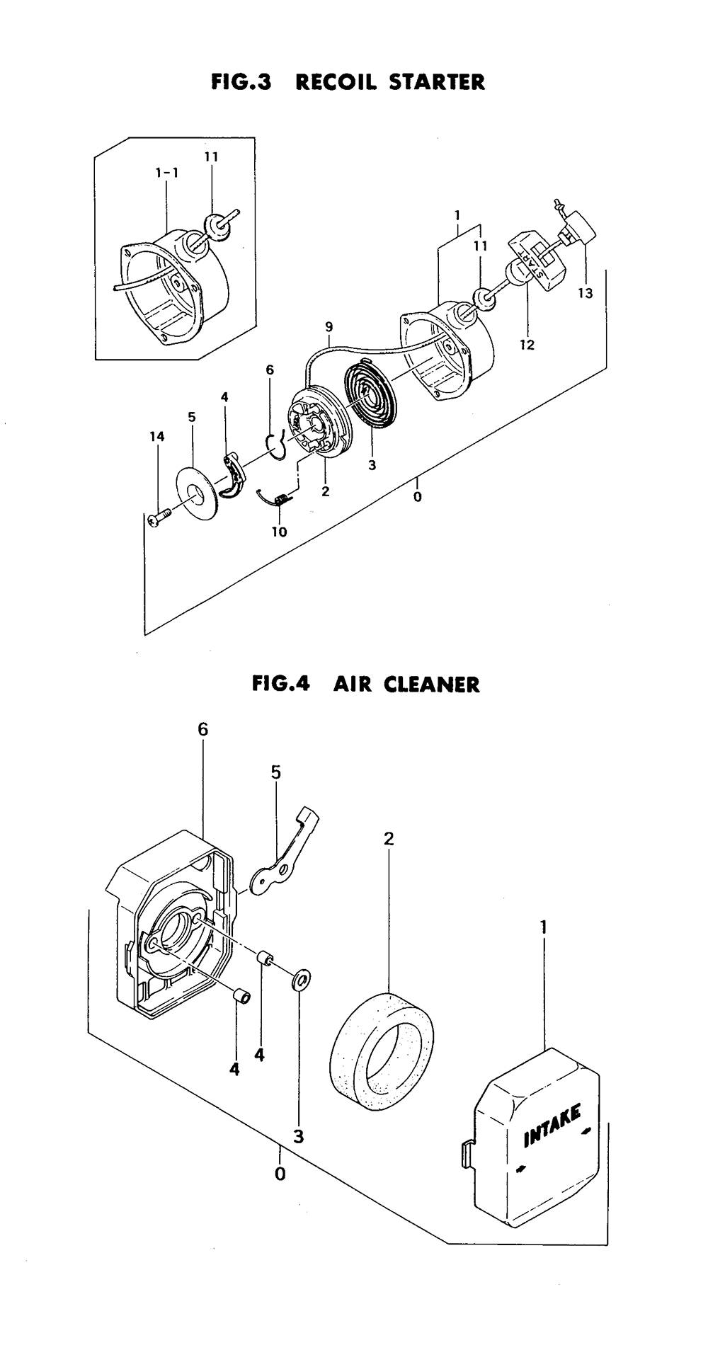 Fig-2