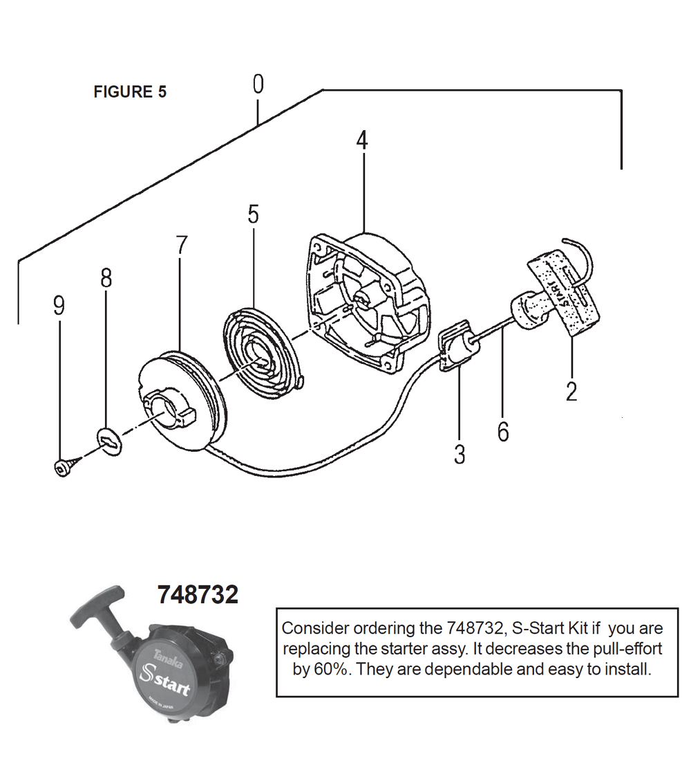 Fig-4