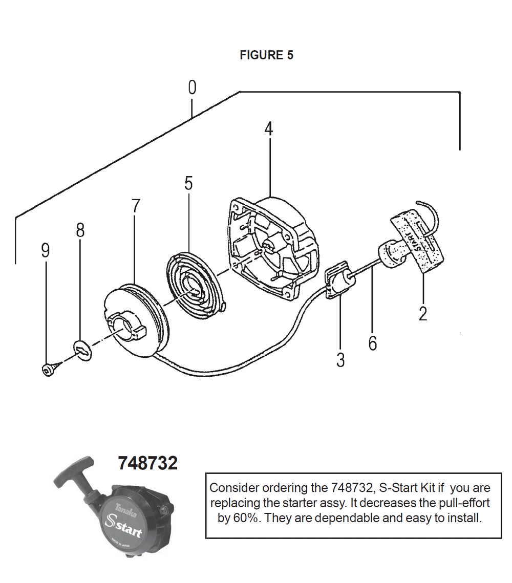 Fig-4
