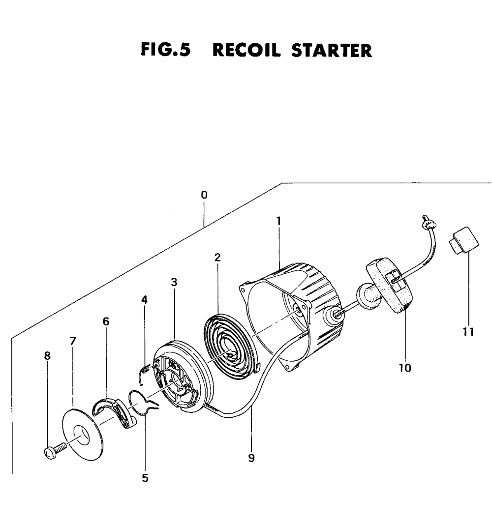 Fig-4